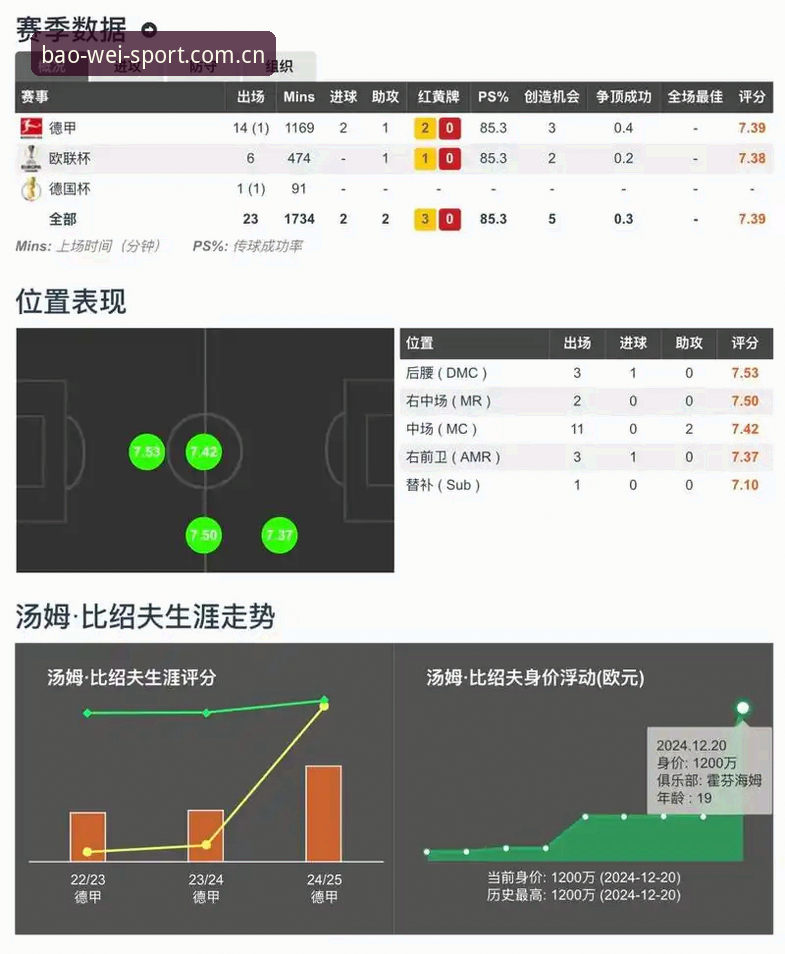 宝威体育官网赛事追踪实用指南：从新手到达人的必备技巧