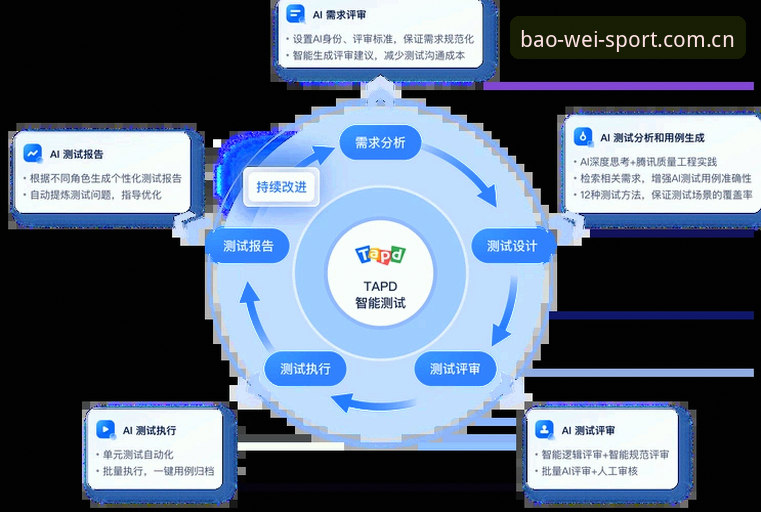 宝威体育APP下载 宝威体育官网深度分析:从APP下载到平台登录的全链路体验革新